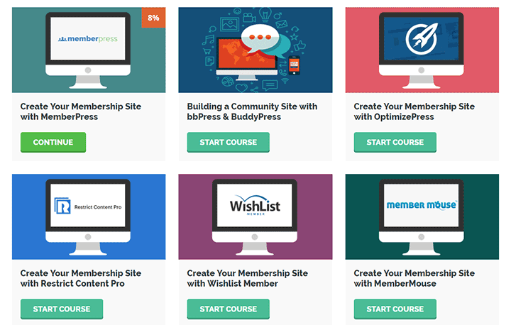 Membership Academy Plugin Courses