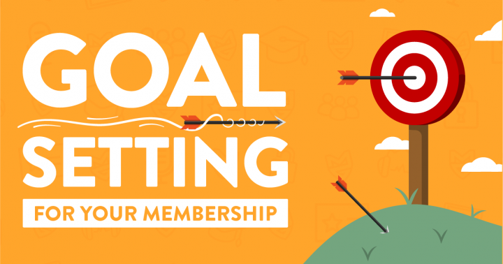 Setting Goals for Your Membership Business: A Practical Process